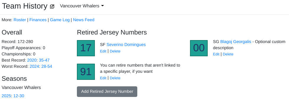 Is it okay to get a Baseball jersey with a retired number on it to